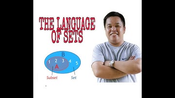 THE LANGUAGE OF SETS || INTRODUCTION || MATHEMATICS IN THE MODERN WORLD || KASALIGAN VLOGS