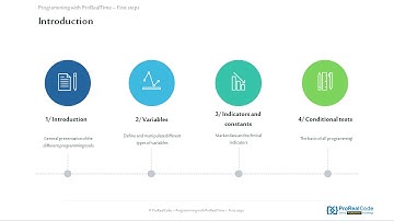 Introduction to the ProRealTime programming training program