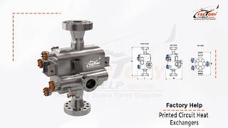 Printed Circuit Heat Exchanger (PCHE) – FactoryHelp