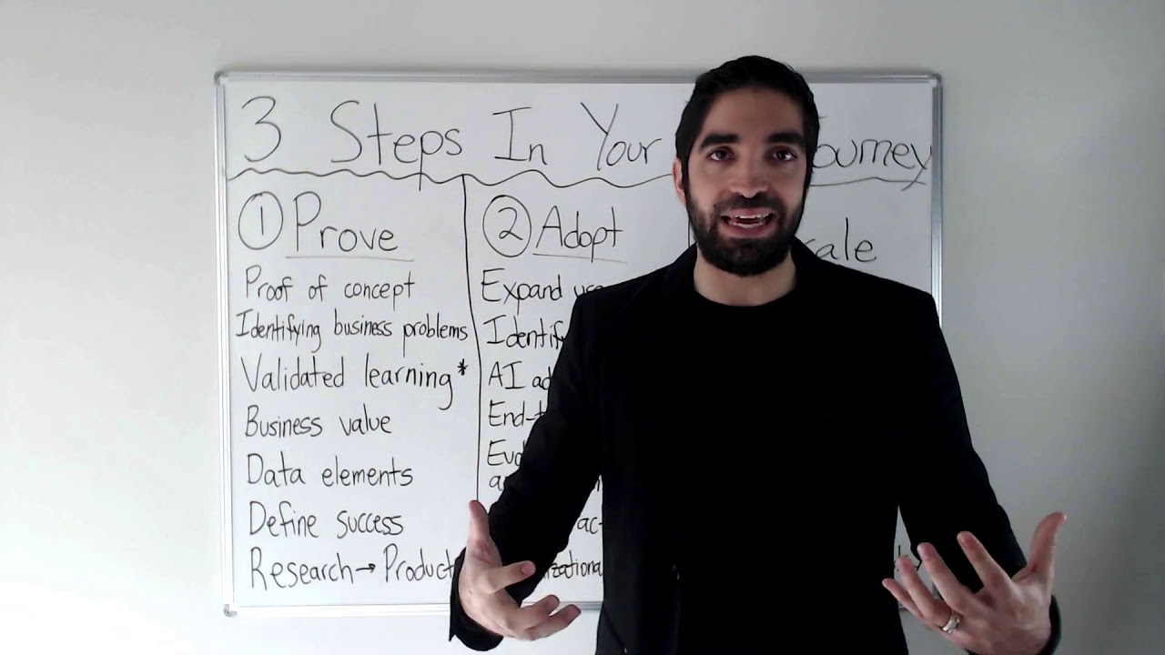 3 Steps In Your AI Journey - Step 1: Prove - YouTube