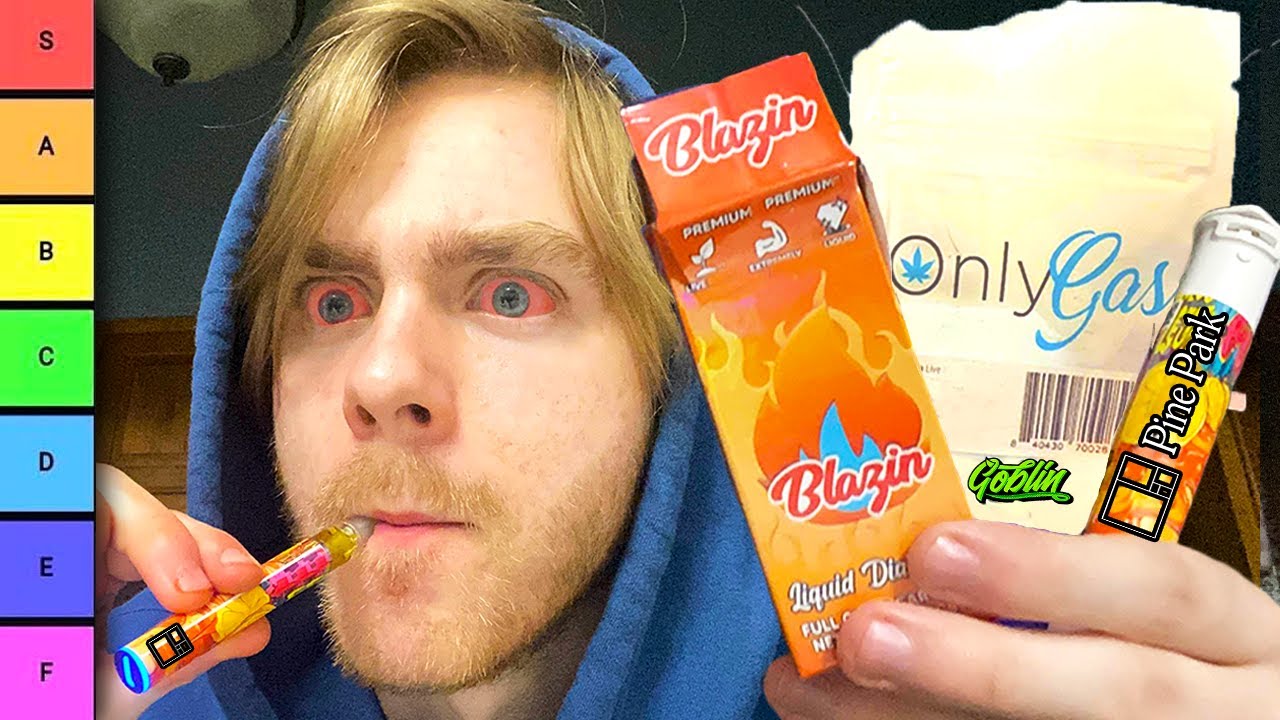 Я оценил каждую корзину ютуберов