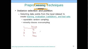 Data Preprocessing Part 1 | Machine Learning | Data Analytics | Data Science