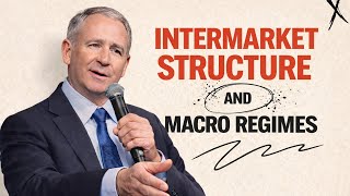 The Macro Regime Playbook: How Equities, Rates, USD & Commodities Connect
