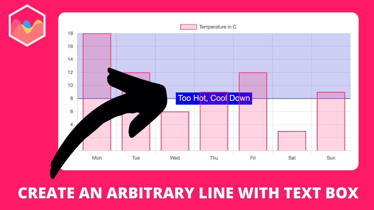 How to Create an Arbitrary Line with Text Box in Chart JS - YouTube