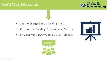8. Understand Results and Create Reports in Portfolio Manager