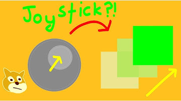 Real Coding: Joystick Controls!