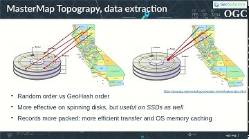 OGC TestBed16 GeoPackage Server work with GeoServer