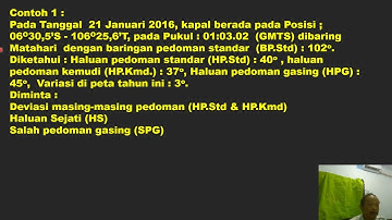 6B  PERTEMUAN 6B  MENCARI DEVIASI DAN SALAH PEDOMAN GASING