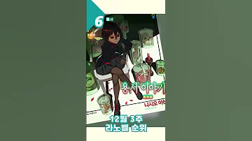 라이트노벨 텍본 모음