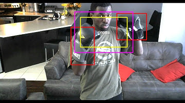Object Detection and Boxing Target Practice with OpenCV and TensorFlow