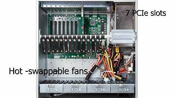 ExpressBox 7 (x8) Gen 2 RAS (EB7-X8G2 RAS)