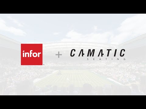 Innovation Showcase: Camatic Seating improves customer experience and revenue with integrated AI