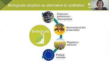 The Journey from Plant Protection to Plant Health - Biological Formulation Prospects