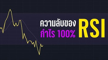 วิธีใช้ RSI ให้เกิดกำไรสูงสุด!! เลิกใช้แบบผิดๆ สอนเทรด Indicator On Tradingview - ORC Crypto