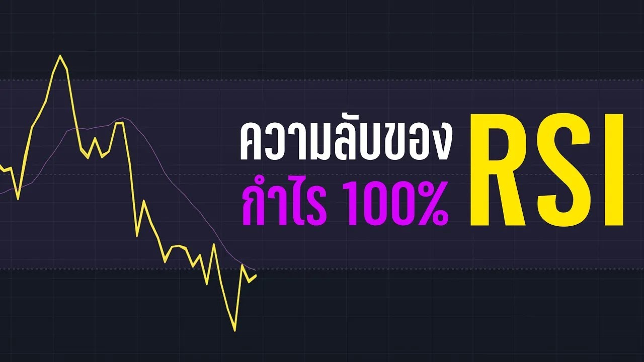 วิธีใช้ RSI ให้เกิดกำไรสูงสุด!! เลิกใช้แบบผิดๆ สอนเทรด Indicator On Tradingview - ORC Crypto