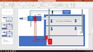 ARCH370 Video REVIT Heating and Cooling