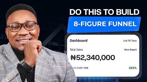 The Exact Facebook Ads Sales Funnel That Gave Me 300K Leads in 2025