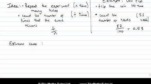 The Probability Scale