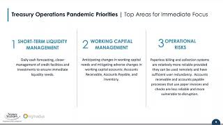 TSI/HighRadius Webinar: Using Technology to Eliminate Cash Forecasting Roadblocks