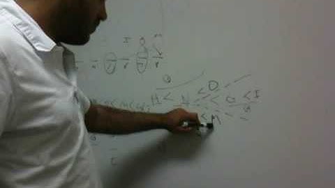 Logic Games: sequencing