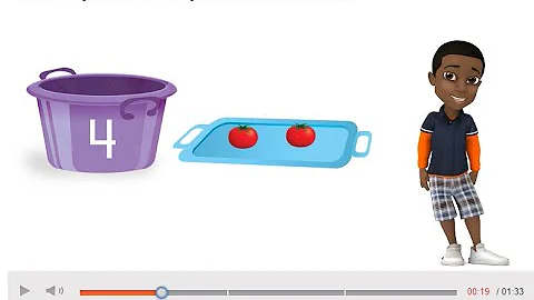 1st Grade envision 2020 Visual Learning 2-1