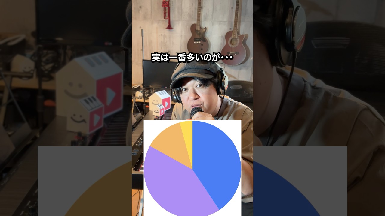 Jazz-Stepsで一番多くコードを学んでいるのはクラシック出身者！#コード奏法 #ピアノ