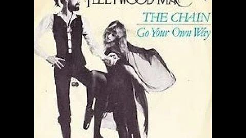 Fleetwood Mac - The Chain (Clean)