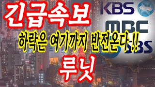 [루닛 주가전망] 오히려 최고 좋은 구간이다