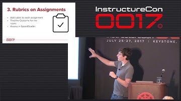High Power Assessment: Using Outcomes in Canvas - Brian Bennett