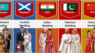 Traditional Wedding Dress From different countries by Data Hub 2,985 views 1 year ago 1 minute, 33 seconds