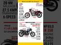 Jawa 350 vs Hunter 350 #jawa350 #hunter350 #shorts