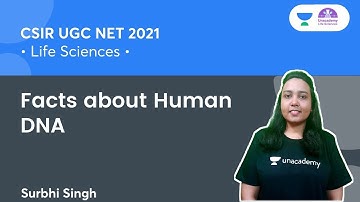 Facts about Human DNA | Promotional Video | Youtube Festival | Surbhi Singh #shorts