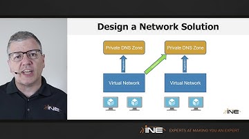 Azure Architect: Design Infrastructure