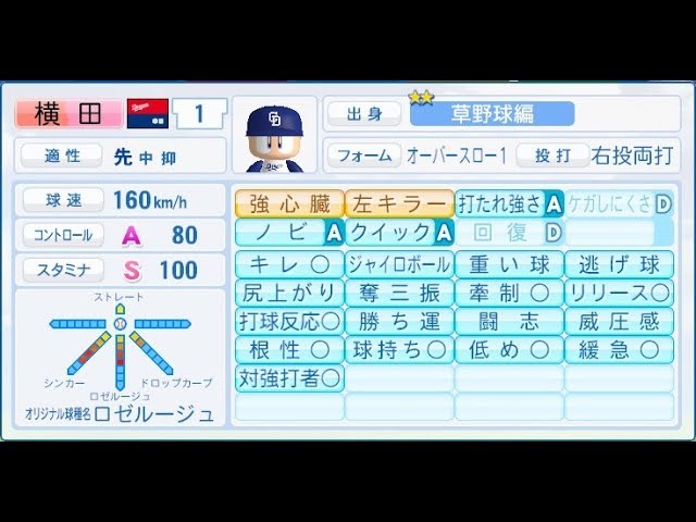 パワプロ2016 草野球 サクセス ロゼルージュ持ち160キロスタミナカンスト投手 Youtube