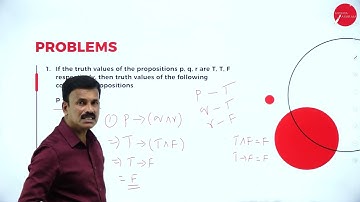 DAY 02 | MATHEMATICAL AND STATISTICAL COMPUTING | I SEM | BCA | MATHEMATICAL LOGIC | L2