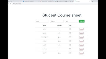 "Building a Powerful Quiz App with Spring Boot & MySQL