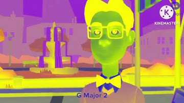 Plotagon Samir says effects tries to turns into regular effects SQUARED