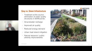 A Retrospective on Green Infrastructure: Lessons Learned in Stormwater Design and Implementation