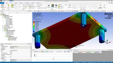 [CAE 구조해석 초보자를 위한 ANSYS 기초 강의] 9.경계조건8 - Support4 - Simply Supported,Fixed Rotation,Elastic Support