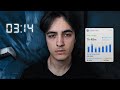 DOPAMINE DETOX | Stop Wasting Your Life