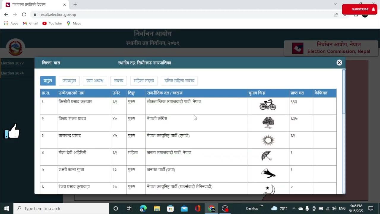 How do I check my voting results in Outlook? how to check vote result