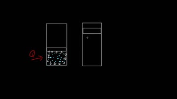 Video 306   Second Law of Thermodynamics Part 2