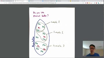 Mean and Standard Deviation of Sample Proportions 4-15-20