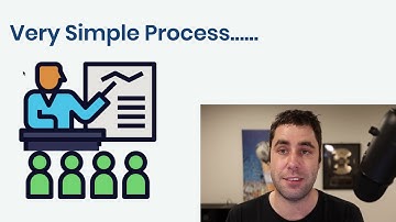 Clickbank For Beginners: Start A Clickbank Business Step By Step