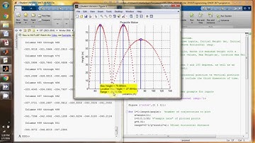 Matlab Projectile Motion Project