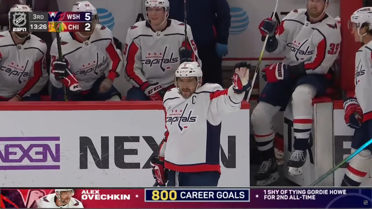 Capitals' Alex Ovechkin Becomes Third Player in NHL to Score 800 Goals