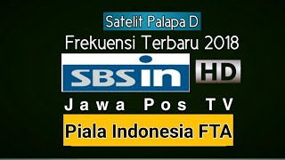 Frekuensi Sbs In Hd Terbaru Jawa Pos Tv Piala Indonesia