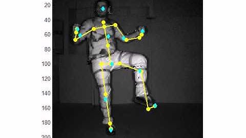 Motion Capture, from Time of Flight camera data, Part 2