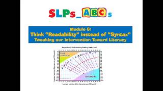 Module 6 Think Readability Instead Of Syntax Tweaking Our Intervention Toward Literacy Default 59
