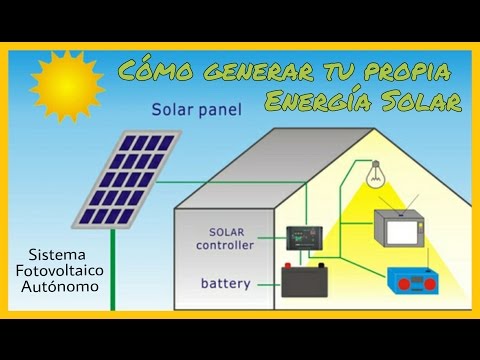 Cómo funciona el contador de luz digital? - TotalEnergies